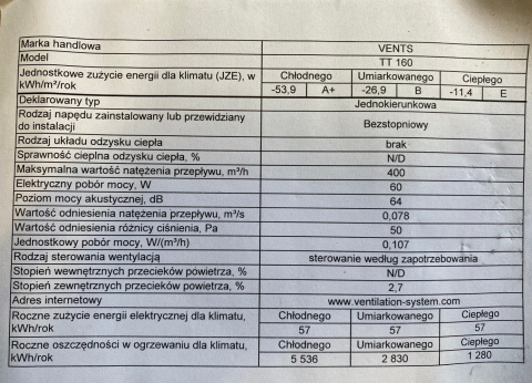 Wentylator kanałowy TT160 Wentylator kanałowy TT160