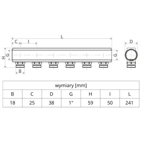Belka rozdzielacza z gwintami eurocono (GZ) 1"x3/4" (5 obwodów)