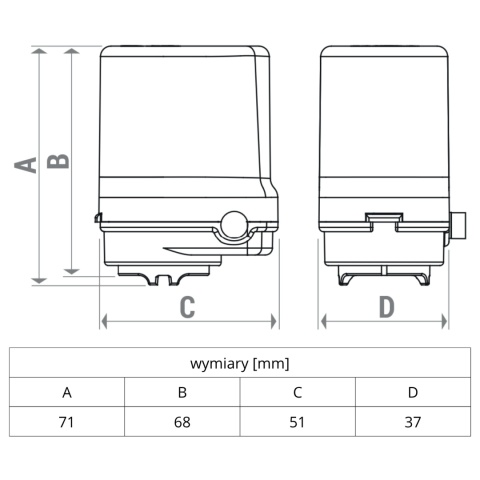 Siłownik termo-elektryczny R473M z mikroprzełącznikiem NC 24V