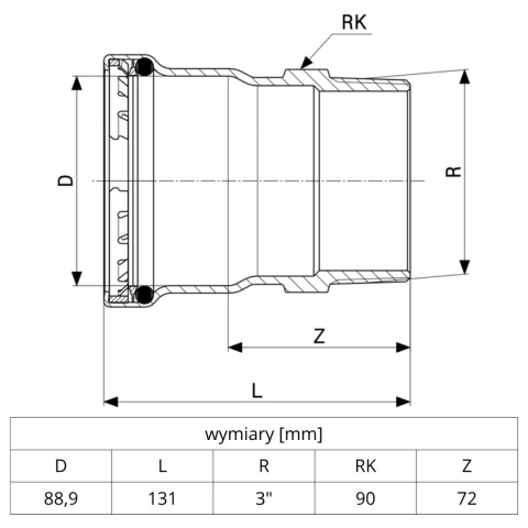 Złączka przejściowa 88,9x3" GZ VIEGA MEGAPRESS S XL