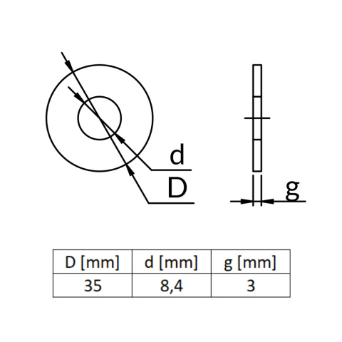 Podkładka NICZUK N-PD-8-P3 M8 fi = 8,4 mm śr. = 35 mm Podkładka NICZUK N-PD-8-P3 M8 fi = 8,4 mm śr. = 35 mm