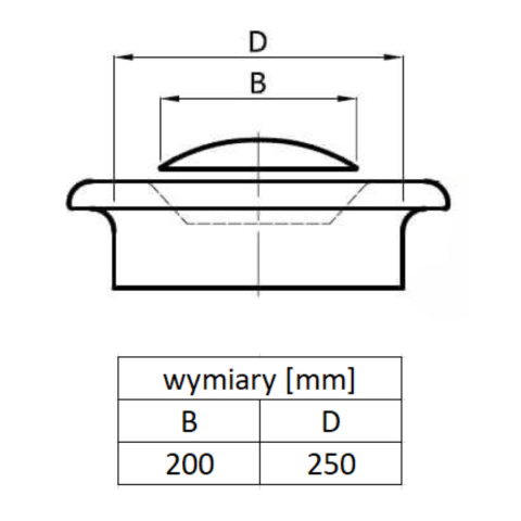 Anemostat nawiewny fi200/250 z ramką montażową Anemostat nawiewny fi200/250 z ramką montażową