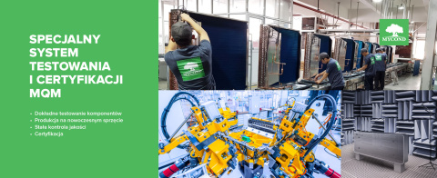 Klimakonwektor MYCOND SILENT MCFS-150T2 Klimakonwektor MYCOND SILENT MCFS-150T2