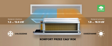 Klimakonwektor o niskim ciśnieniu MYCOND SLIM DC MCFC-085-DT2