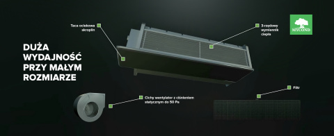 Klimakonwektor o niskim ciśnieniu MYCOND SLIM DC MCFC-085-DT2