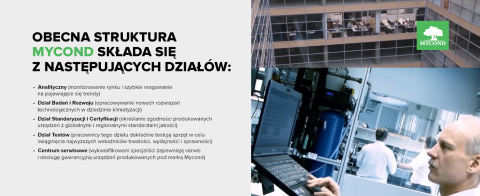 Klimakonwektor o niskim ciśnieniu MYCOND SLIM DC MCFC-085-DT2