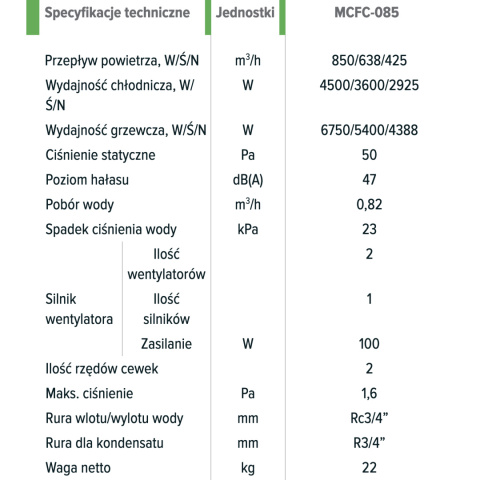 Klimakonwektor o niskim ciśnieniu MYCOND SLIM DC MCFC-085-DT2