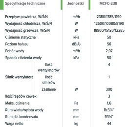 Klimakonwektor o niskim ciśnieniu MYCOND SLIM DC MCFC-238-DT2