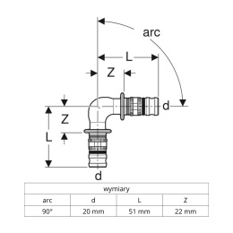 Kolano Geberit Mepla d20 90°