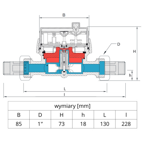Wodomierz jednostrumieniowy GSD8-RFM DN20 z nakładką Wodomierz jednostrumieniowy GSD8-RFM DN20 z nakładką