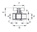 Zawór kulowy DN20 3/4'' PN16 z motylkiem
