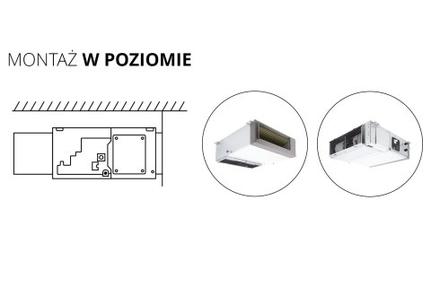 Klimatyzator kanałowy Rotenso Nevo N100Xi R15 (jednostka wewnętrzna)