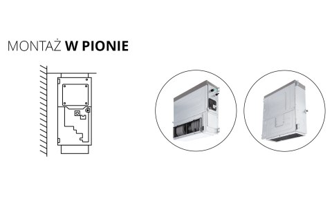 Klimatyzator kanałowy Rotenso Nevo N160Xi R15 (jednostka wewnętrzna)