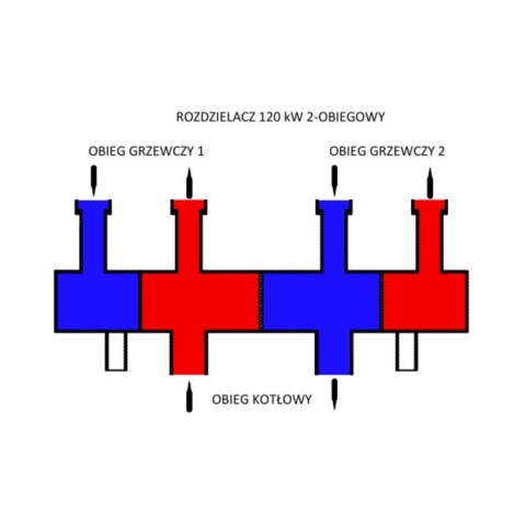 Rozdzielacz 2-obiegowy 120 kW do C. O. ENSOL Rozdzielacz 2-obiegowy 120 kW do C. O. ENSOL