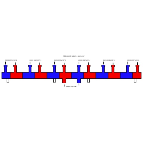 Rozdzielacz 6-obiegowy 120 kW do C. O. ENSOL