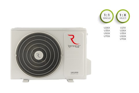 Klimatyzator pokojowy Rotenso Ukura U26Xo R15 (jednostka zewnętrzna)