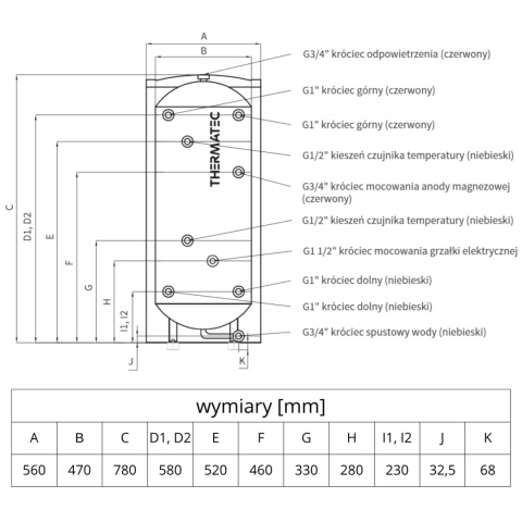 Zbiornik buforowy 100 L INOX THERMATEC
