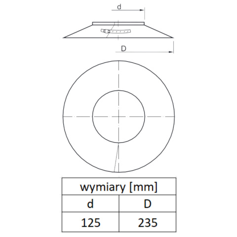 Osłona turbo Wadex fi125 Osłona turbo Wadex fi125