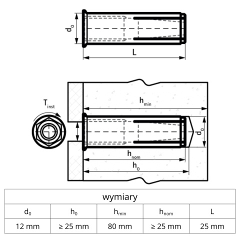 Zredukowana kotwa wbijana M10x25 WDI1R Walraven