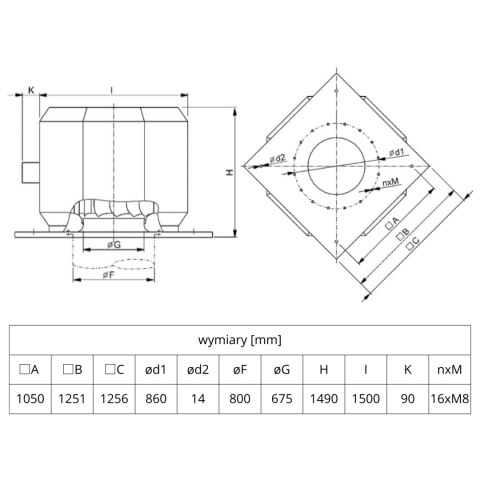Wentylator dachowy przeciwwybuchowy Systemair DVV-EX 1000D8-XL IE3+H2