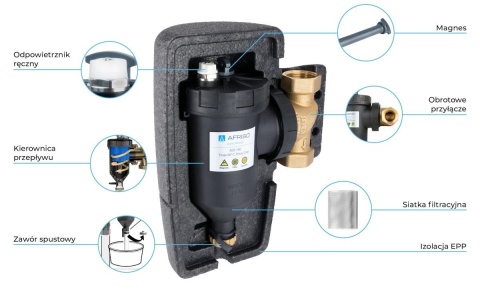 Magnetyczny separator zanieczyszczeń ADS 160 z ruchomym przyłączem G1''