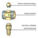 Zawór antyzamrożeniowy RASAV-AV10 G1'' ROTENSO