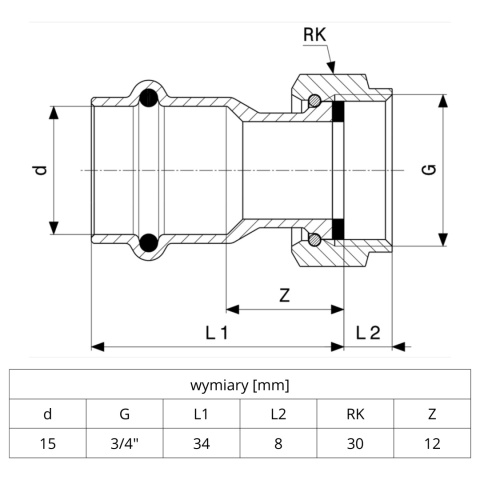 Dwuzłączka przyłączeniowa VIEGA SANPRESS 15x3/4''