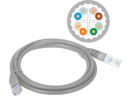 Patch-cord U/UTP kat.6A LSOH 2.0m szary ALANTEC