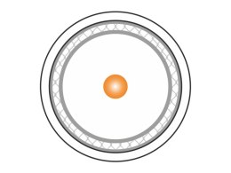 Przewód koncentryczny trishield RG6 75 Om, 1.13/4.8/7.06 LSOH Dca 500m ALANTEC
