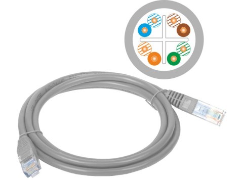 Patch-cord U/UTP kat.6 PVC 2.0m szary ALANTEC