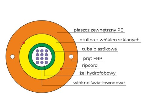 Kabel światłowodowy OS2 zewnętrzny DAC do bezpośredniego układania w ziemi, pomarańczowy SM 2J 9/125 G652D Fca PE ALANTEC